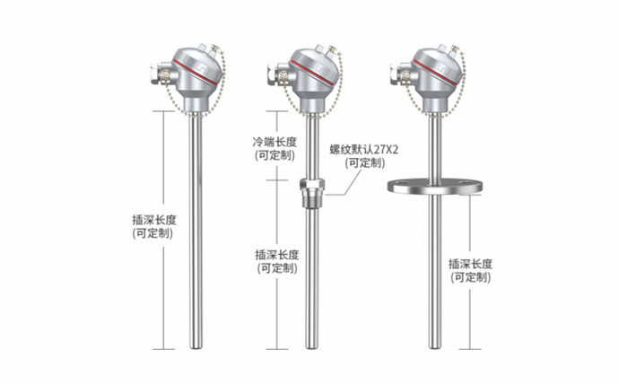 我們專業生產溫度儀表設備！_http://m.gxyifafood.com_公司動態_第1張