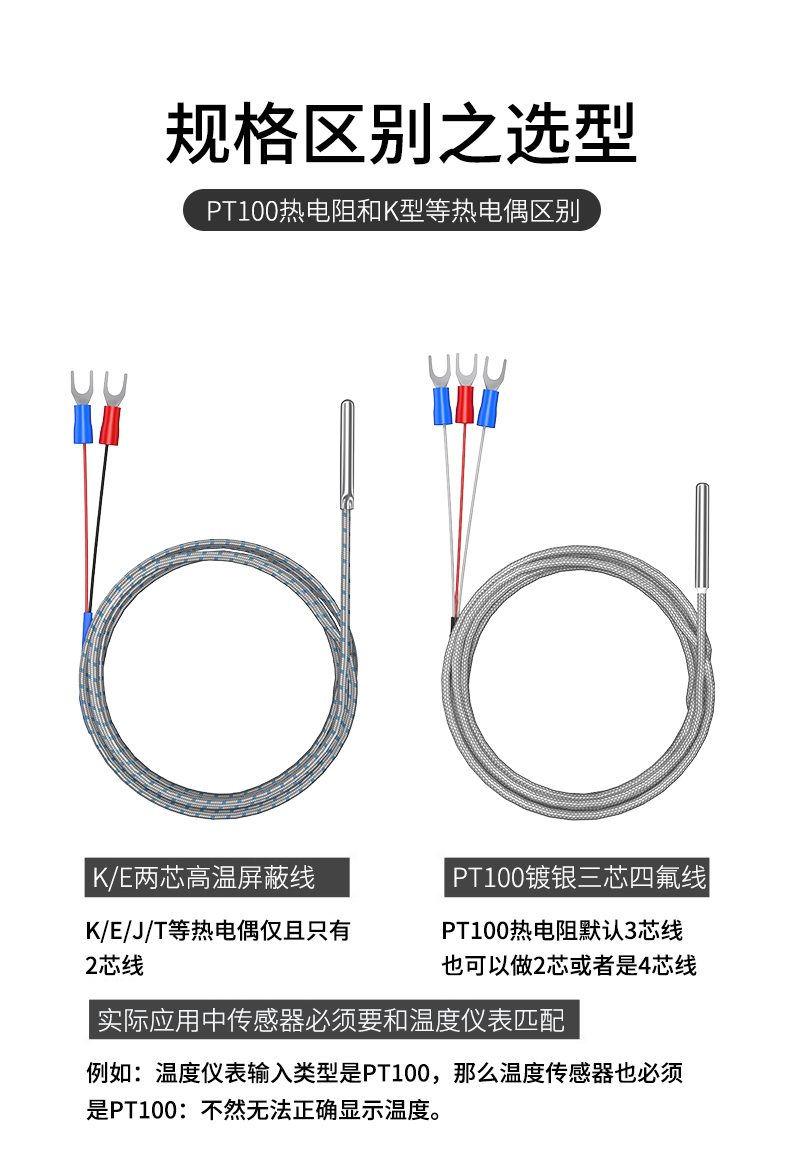 探針式溫度傳感器5_http://m.gxyifafood.com_溫度儀表_第13張