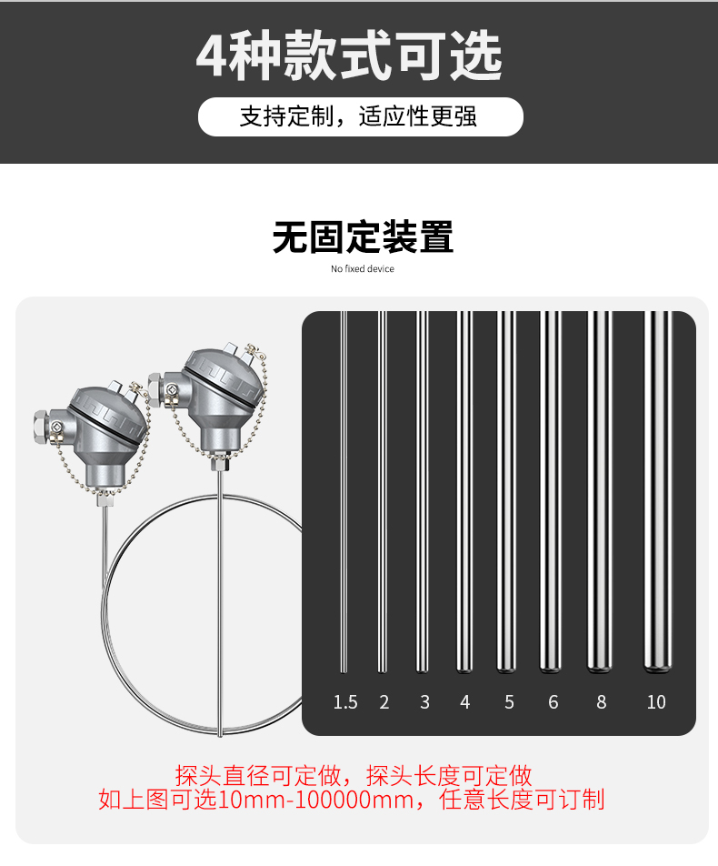 鎧裝熱電偶-阻10_http://m.gxyifafood.com_溫度儀表_第7張