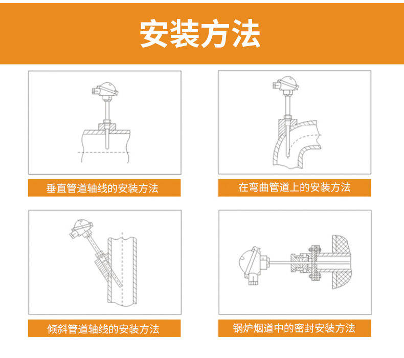 S型鉑銠熱電偶11_http://m.gxyifafood.com_溫度儀表_第15張