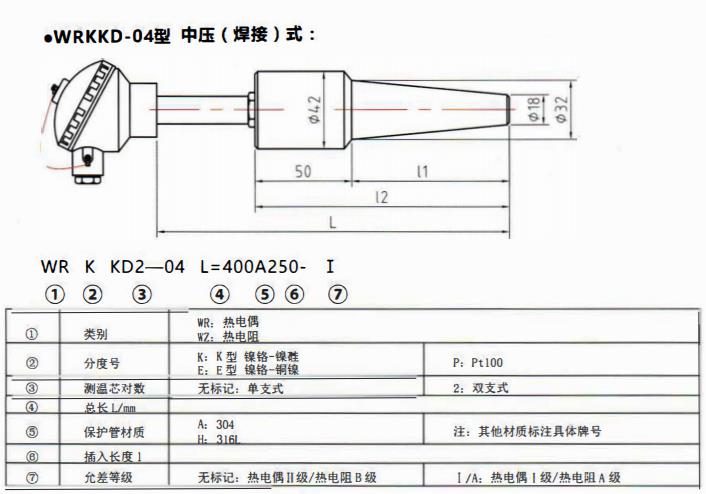 太原電站專用熱電偶中壓（燥接）螺紋式！_http://m.gxyifafood.com_公司動態_第1張