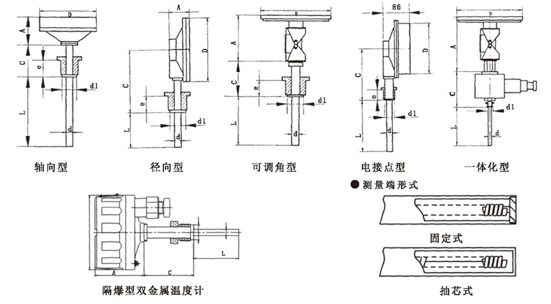 WSS工業(yè)雙金屬溫度計(jì)_雙金屬溫度計(jì)_第5張_重慶西珠儀表科技有限公司 WSS工業(yè)雙金屬溫度計(jì)_http://m.gxyifafood.com_雙金屬溫度計(jì)_第5張