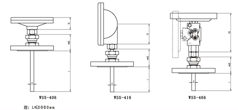 WSS工業雙金屬溫度計（通用型法蘭式）_http://m.gxyifafood.com_雙金屬溫度計_第3張