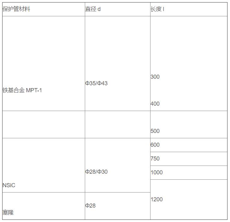 鋁/鋅熔液專用熱電偶_http://m.gxyifafood.com_專用溫度傳感器_第3張