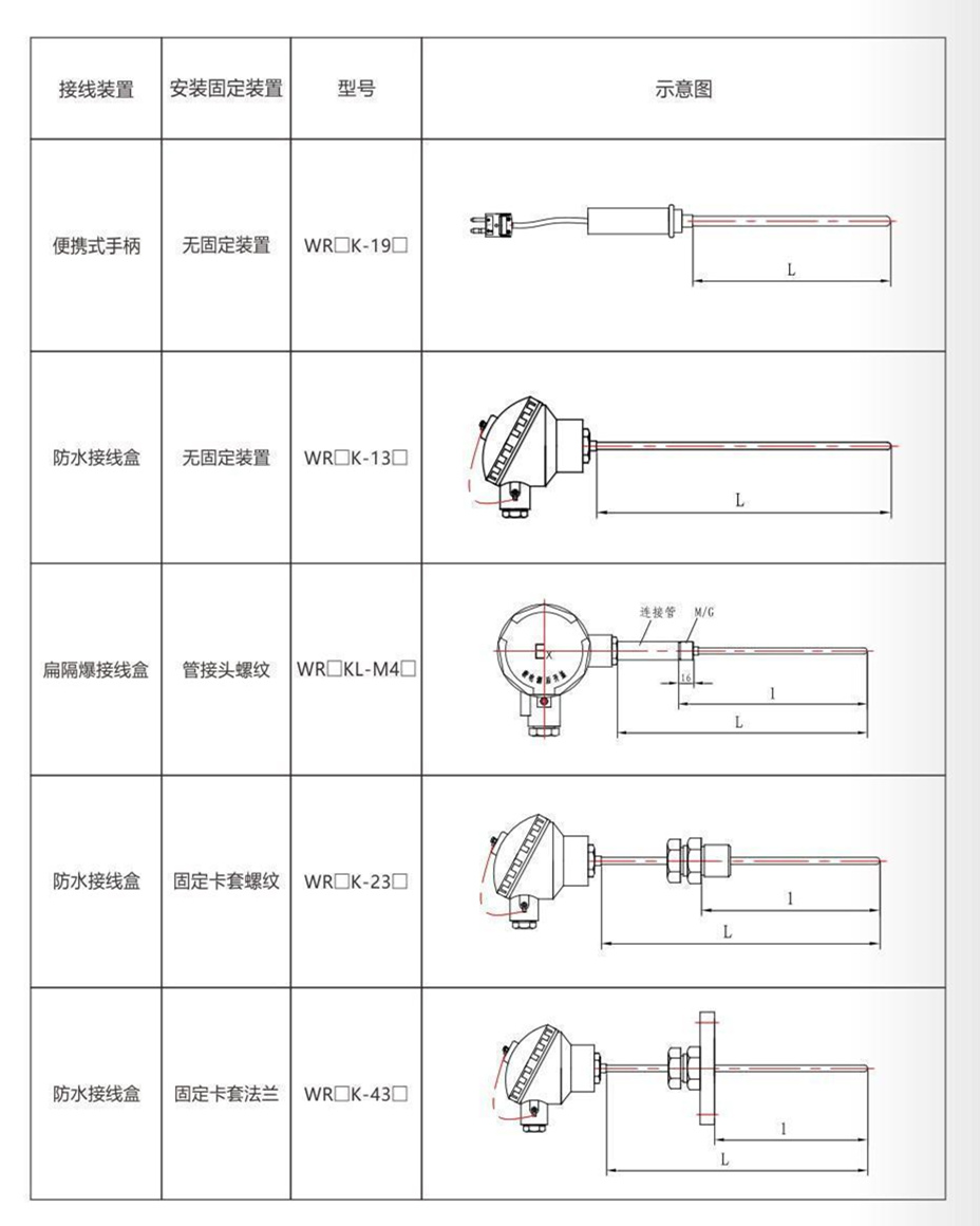 鎧裝熱電偶/熱電阻_http://m.gxyifafood.com_通用溫度傳感器_第9張